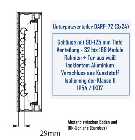 ElektroPlast 3x24 Sicherungskasten Unterverteilung Unterputz Aufputz DARP 72 ALU