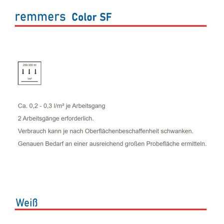 REMMERS Color SF [ basic ] Siliconfarbe Fassadenfarbe mit Filmschutz Weiß 5 L