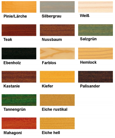 Remmers Dauershutz-Lasur Langzeit-Lasur UV 5 L Holzschutz Holzlasur - Ebenholz