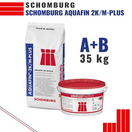 Outlet SCHOMBURG Aquafin 2K/M-PLUS Flexible Dichtungsschlämme Abdichtung 35 KG Grau A+B