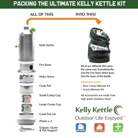 Stalowe naczynia Kelly Kettle Zestaw ULTIMATE Scout 1.2L Stalowy